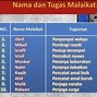 Lagu 10 Malaikat Allah Orang Islam Wajib Percaya